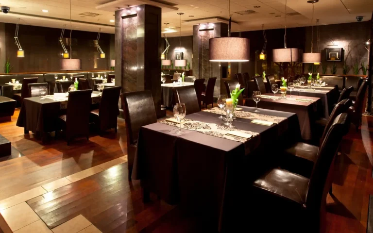 skuteczny monitoring w restauracji, sala restauracyjna