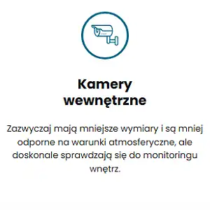 dobór kamer do obiektów przemysłowych, typ kamery